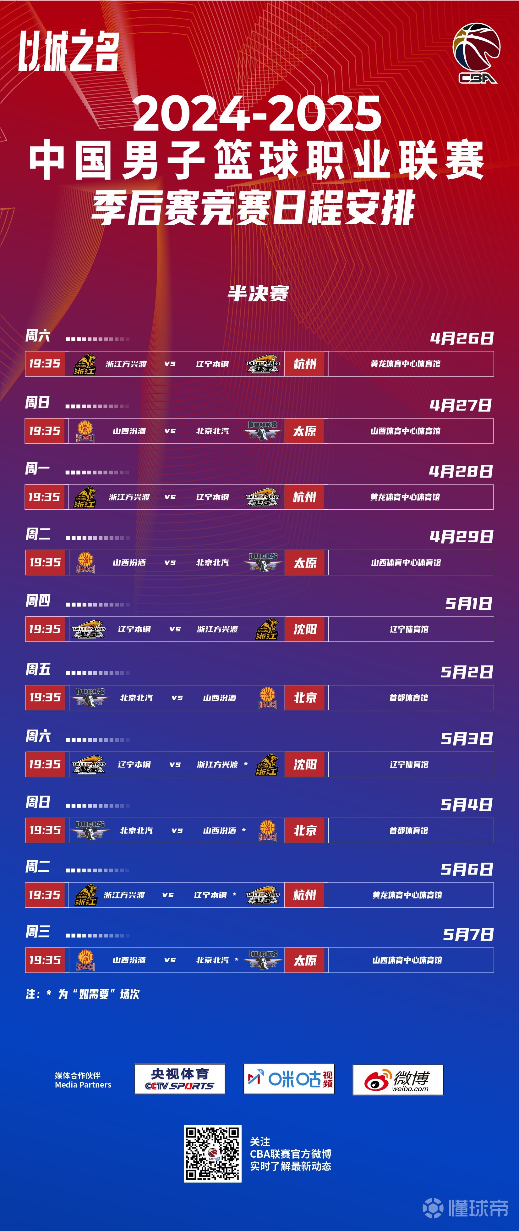 CBA季后赛倒计时，广州队今夜伤情更新，细节引发关注，赛场秩序良好，更衣室氛围转暖的简单介绍