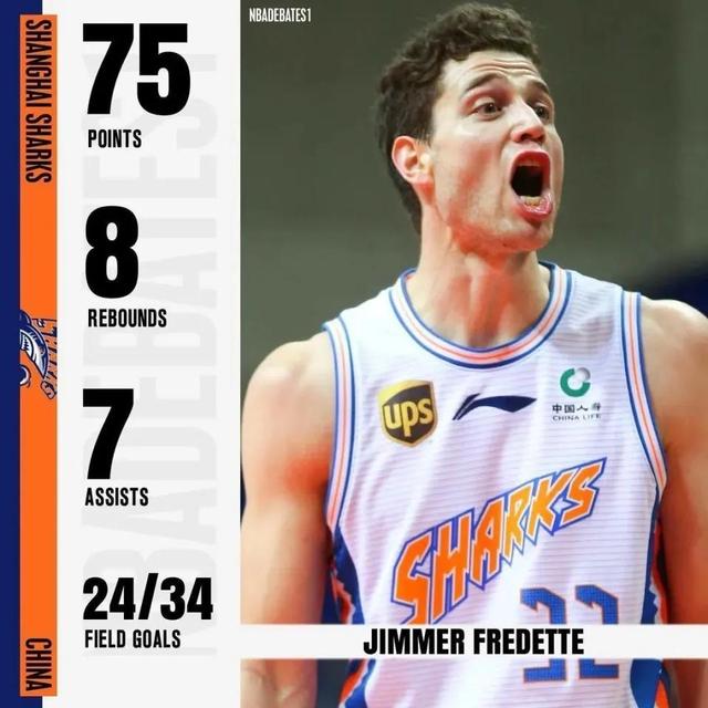 转会期丹佛掘金备战CBA季后赛；官宣签约细节曝光；目标明确；赛季目标并未改变的简单介绍